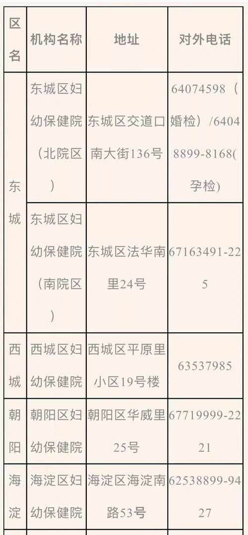 女虎男兔吉日查询结婚:女虎男兔,传统婚配吉日查询指南 女虎男兔吉日查询结婚:女虎男兔,传统婚配吉日查询指南