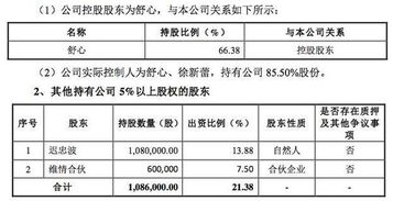 女虎男兔吉日查询结婚:女虎男兔,传统婚配吉日查询指南 女虎男兔吉日查询结婚:女虎男兔,传统婚配吉日查询指南