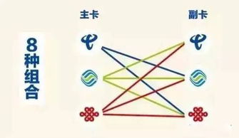 怎么计算自己的上升星座：精准定位你的上升星座，三步教你轻松计算