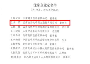 昆明高新技术产业开发区滇瑾便利店(个体工商户)成立 注册资本10万人民币 昆明高新技术产业开发区滇瑾便利店(个体工商户)成立 注册资本10万人民币