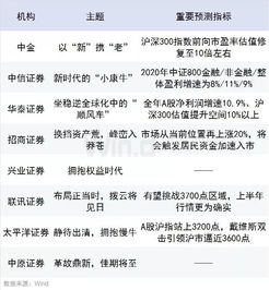 全文|在分歧中寻找机遇:经济学人智库中国首席经济学家苏月谈地缘政治下的绿色供应链转型 全文|在分歧中寻找机遇:经济学人智库中国首席经济学家苏月谈地缘政治下的绿色供应链转型