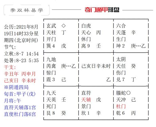 生辰八字夫妻配对表:生辰八字夫妻配对表,传统智慧视角下的婚姻和谐密码 生辰八字夫妻配对表:生辰八字夫妻配对表,传统智慧视角下的婚姻和谐密码
