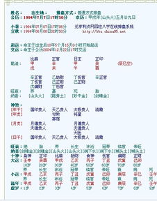 生辰八字夫妻配对表:生辰八字夫妻配对表,传统智慧视角下的婚姻和谐密码 生辰八字夫妻配对表:生辰八字夫妻配对表,传统智慧视角下的婚姻和谐密码