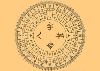 星宿查询:星宿查询指南,从传统命理到现代科技,解锁你的星宿奥秘 星宿查询:星宿查询指南,从传统命理到现代科技,解锁你的星宿奥秘