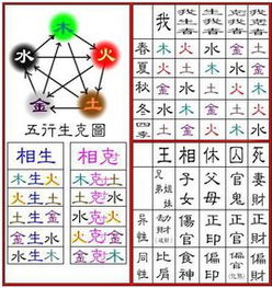 1988年大林木命缺什么:1988年大林木命缺五行?解析木命核心缺失与补益之道 1988年大林木命缺什么:1988年大林木命缺五行?解析木命核心缺失与补益之道