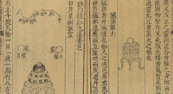 鬼谷子算命术:鬼谷子算命术,千年玄学智慧的现代解码与理性思辨 鬼谷子算命术:鬼谷子算命术,千年玄学智慧的现代解码与理性思辨