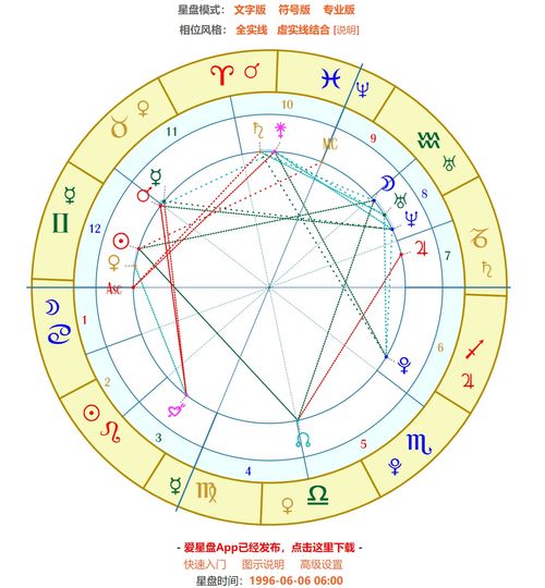 查询星座命盘:如何查询星座命盘,解锁你的星盘奥秘与人生轨迹 查询星座命盘:如何查询星座命盘,解锁你的星盘奥秘与人生轨迹