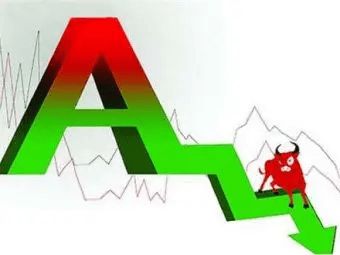 和讯投顾邓敏青：从头跌到尾，下周抄底还是撤退？