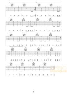 千与千寻指弹吉他谱（暮色回响吉他谱）