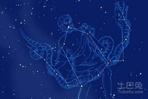 星座命运:星座真的决定命运吗?解码星象符号背后的科学真相与人文密码 星座命运:星座真的决定命运吗?解码星象符号背后的科学真相与人文密码