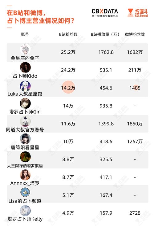 水瓶座今日运势最新luka大叔:爆款预警!Luka大叔独家解码,水瓶座今日逆风翻盘指南(附星象实战攻略) 水瓶座今日运势最新luka大叔:爆款预警!Luka大叔独家解码,水瓶座今日逆风翻盘指南(附星象实战攻略)