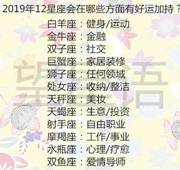 请查一下十二星座每日运势:神秘力量加持!十二星座今日运势全解锁,不容错过! 请查一下十二星座每日运势:神秘力量加持!十二星座今日运势全解锁,不容错过!