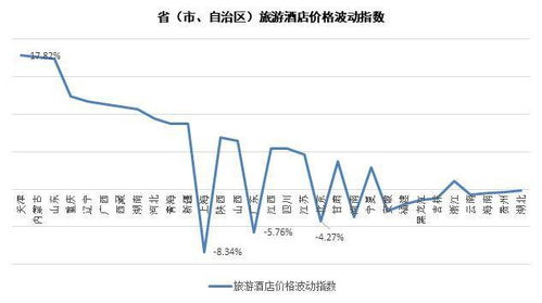 上海定势能源董事长钱胜利:打通电碳价值路径,激发企业降碳动力 上海定势能源董事长钱胜利:打通电碳价值路径,激发企业降碳动力