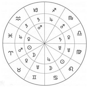 一键查询月亮星座:一键解锁你的月亮星座,精准查询与占星指南 一键查询月亮星座:一键解锁你的月亮星座,精准查询与占星指南