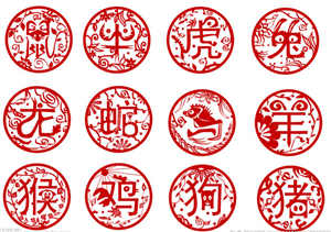 十二肖婚姻配对最佳配对:十二生肖最佳婚配组合,传统命理学中的幸福婚姻指南 十二肖婚姻配对最佳配对:十二生肖最佳婚配组合,传统命理学中的幸福婚姻指南