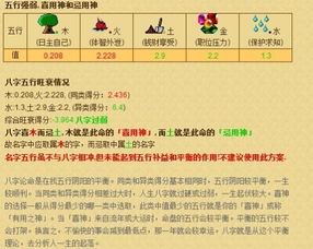 周易测名字准吗：周易测名，传统文化与现代科学的碰撞与融合—姓名玄学背后的理性思考