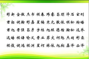 周易测名字准吗：周易测名，传统文化与现代科学的碰撞与融合—姓名玄学背后的理性思考