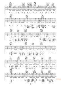 雨一直下吉他谱c调(雨一直下吉他独奏谱) 雨一直下吉他谱c调(雨一直下吉他独奏谱)