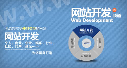 网页开发语言:2024年最值得学习的网页开发语言,从基础到前沿的全面解析 网页开发语言:2024年最值得学习的网页开发语言,从基础到前沿的全面解析