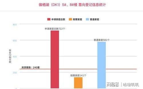西安10月5号结婚吉日:西安10月5日结婚吉日揭秘,传统与现代的完美结合 西安10月5号结婚吉日:西安10月5日结婚吉日揭秘,传统与现代的完美结合