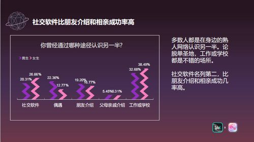 72星区配对:72星区配对,占星学中的灵魂共振密码与人生协同蓝图 72星区配对:72星区配对,占星学中的灵魂共振密码与人生协同蓝图