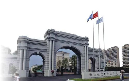 浙江外国语学院（浙江外国语学院的邮编）