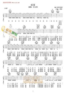 吉他弹唱谱4000首(吉他弹唱谱4000首百度网盘) 吉他弹唱谱4000首(吉他弹唱谱4000首百度网盘)