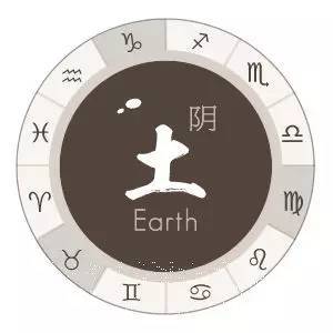星座水象风象火象土象:四象星座,解码元素能量与人生密码 星座水象风象火象土象:四象星座,解码元素能量与人生密码