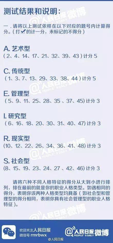 我是什么星座测试:你的灵魂密码藏在哪个星座里?5分钟精准测出你的本命星座! 我是什么星座测试:你的灵魂密码藏在哪个星座里?5分钟精准测出你的本命星座!