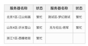 周易姓名学免费测试打分:免费测名改运!周易姓名学精准打分系统开启你的姓名能量密码 周易姓名学免费测试打分:免费测名改运!周易姓名学精准打分系统开启你的姓名能量密码