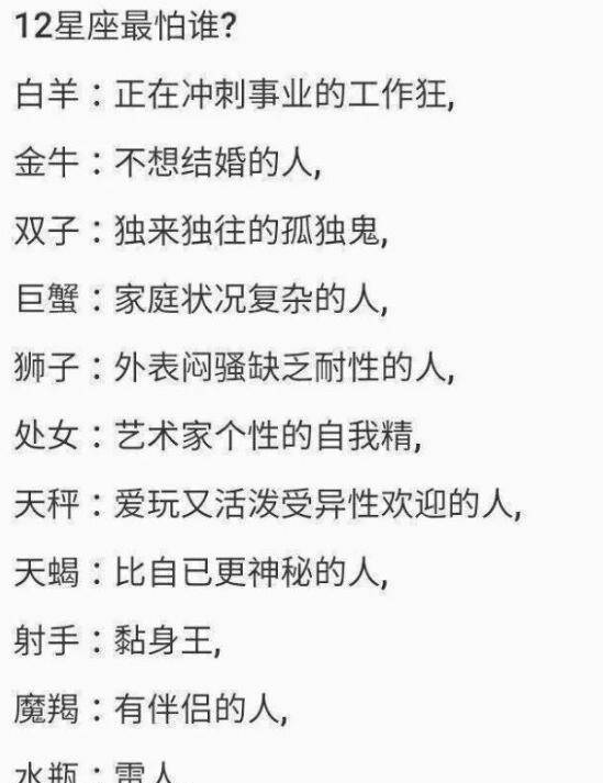 十二星座最佳配对图表:十二星座最佳配对图表,性格互补与情感共鸣的黄金组合 十二星座最佳配对图表:十二星座最佳配对图表,性格互补与情感共鸣的黄金组合