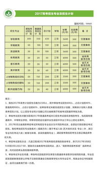 保定幼儿师范高等专科学校(保定幼儿师范高等专科学校怎么样) 保定幼儿师范高等专科学校(保定幼儿师范高等专科学校怎么样)