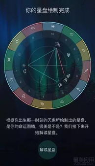 免费测自己的星盘：免费测你的星盘性格，三步生成专属宇宙能量报告