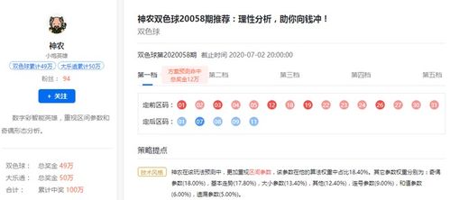 双色球预测专家:双色球预测专家,科学算法与实战经验如何提升中奖概率? 双色球预测专家:双色球预测专家,科学算法与实战经验如何提升中奖概率?