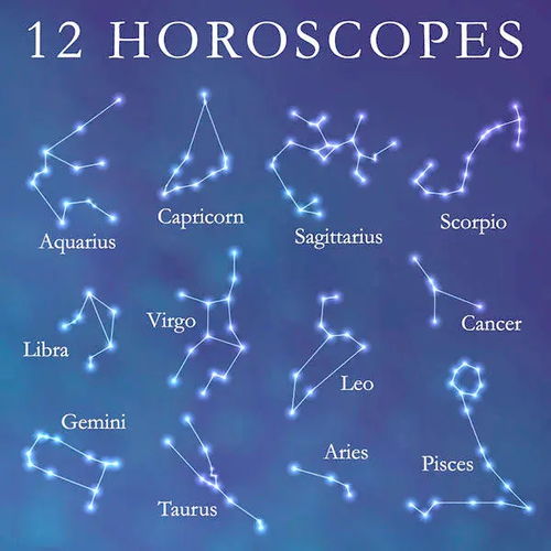 月亮星座太阳星座上升星座查询：解码你的星空密码，月亮星座、太阳星座与上升星座的查询指南