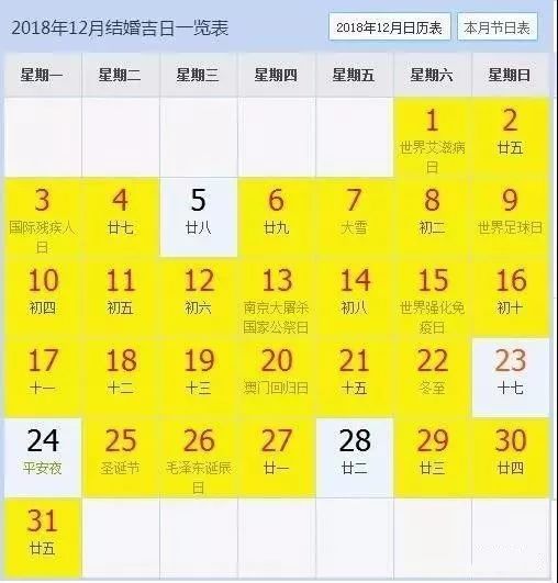 2018十二月结婚吉日:2018年十二月结婚吉日全解析,助你找到最佳婚期! 2018十二月结婚吉日:2018年十二月结婚吉日全解析,助你找到最佳婚期!