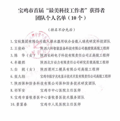 让乳房增大的方法:健康美丽新追求,科学认识与探讨乳房增大方法 让乳房增大的方法:健康美丽新追求,科学认识与探讨乳房增大方法