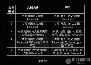 php好学还是java好学:php好学还是java好学?一文搞懂两者学习难度与就业前景 php好学还是java好学:php好学还是java好学?一文搞懂两者学习难度与就业前景