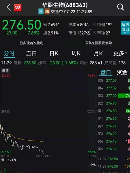 收购存储芯片资产,300842,火了!超级牛股透露,重磅复产 收购存储芯片资产,300842,火了!超级牛股透露,重磅复产