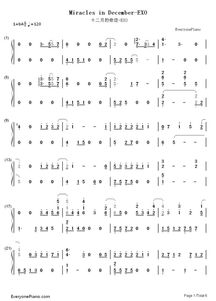 《体面》数字简谱（体面的简谱数字电子琴）