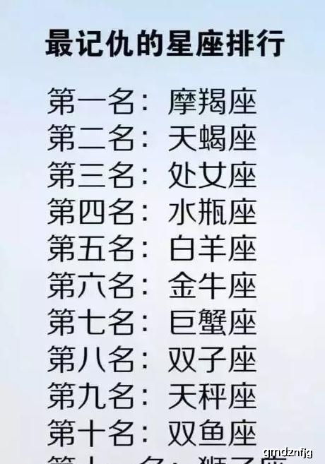 最记仇的星座排名：十二星座记仇指数大揭秘，榜首星座连空气都能记仇！
