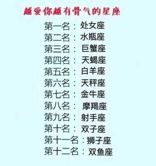 最记仇的星座排名：十二星座记仇指数大揭秘，榜首星座连空气都能记仇！