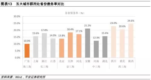 中信证券:斗而不破,产业链安全为先 中信证券:斗而不破,产业链安全为先