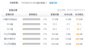联通号码网上选号免费:2023年联通网上选号全攻略,免费领号流程+避坑指南 联通号码网上选号免费:2023年联通网上选号全攻略,免费领号流程+避坑指南
