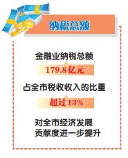 私募备案量暴增近九成!前三季度,私募交出亮眼成绩单 私募备案量暴增近九成!前三季度,私募交出亮眼成绩单