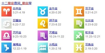 农历9月19日是什么星座:农历9月19日对应哪个星座?揭秘传统节日与西方星象的奇妙关联 农历9月19日是什么星座:农历9月19日对应哪个星座?揭秘传统节日与西方星象的奇妙关联