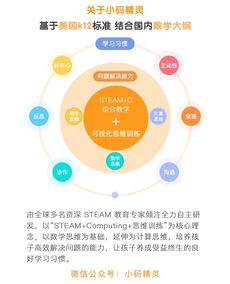 儿童编程免费自学软件：儿童编程免费自学软件，让孩子轻松开启编程启蒙之旅！