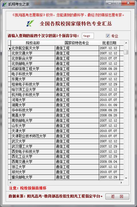 电子信息工程专业大学排名(电子信息工程专业大学排名前100) 电子信息工程专业大学排名(电子信息工程专业大学排名前100)