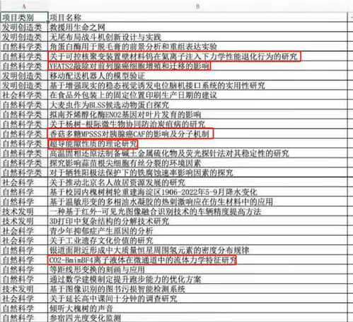 管理科学与工程考研学校排名(管理科学与工程考研学校排名211) 管理科学与工程考研学校排名(管理科学与工程考研学校排名211)