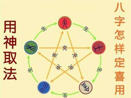 免费四柱八字排盘解析:免费四柱八字排盘解析,精准把握命理密码,开启个人运势指南 免费四柱八字排盘解析:免费四柱八字排盘解析,精准把握命理密码,开启个人运势指南